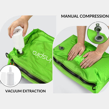 Multiple Compression Methods